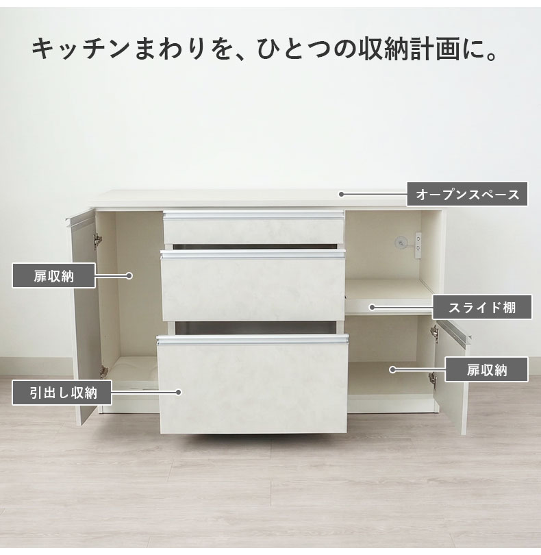 140幅カウンター ベイカーの機能