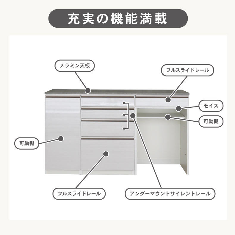 幅160cmカウンター 下台40開戸 60引出 60ダスト カカロの機能
