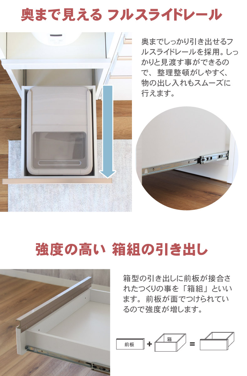 幅200cmカウンター 下台40OP 80引出 40開戸 カカロの機能