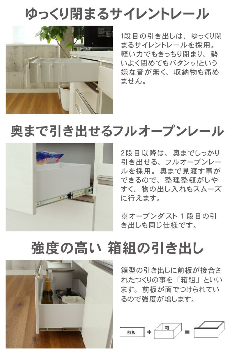 幅180cmカウンター 下台左脚パネル 60三段引出 60開戸 ネオの機能