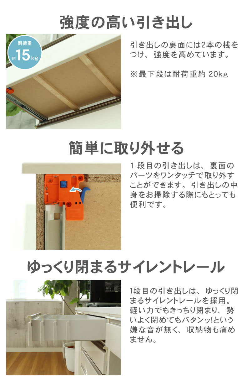 幅160cmカウンター ステンレス天板 下台40開戸 60四段引出 60ダスト ネオの機能