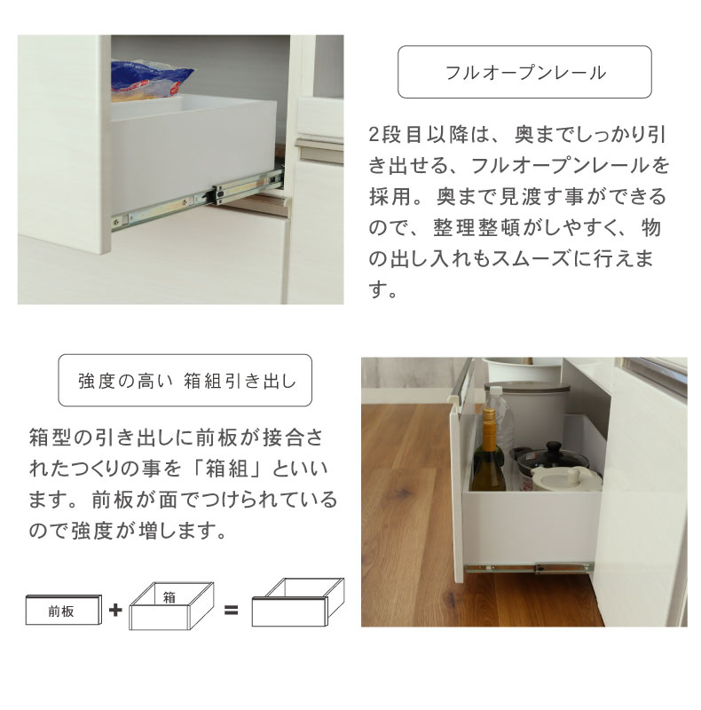 幅160cmカウンター ハイフレックス天板 下台左脚パネル 60四段引出 40開戸（右） ネオの機能