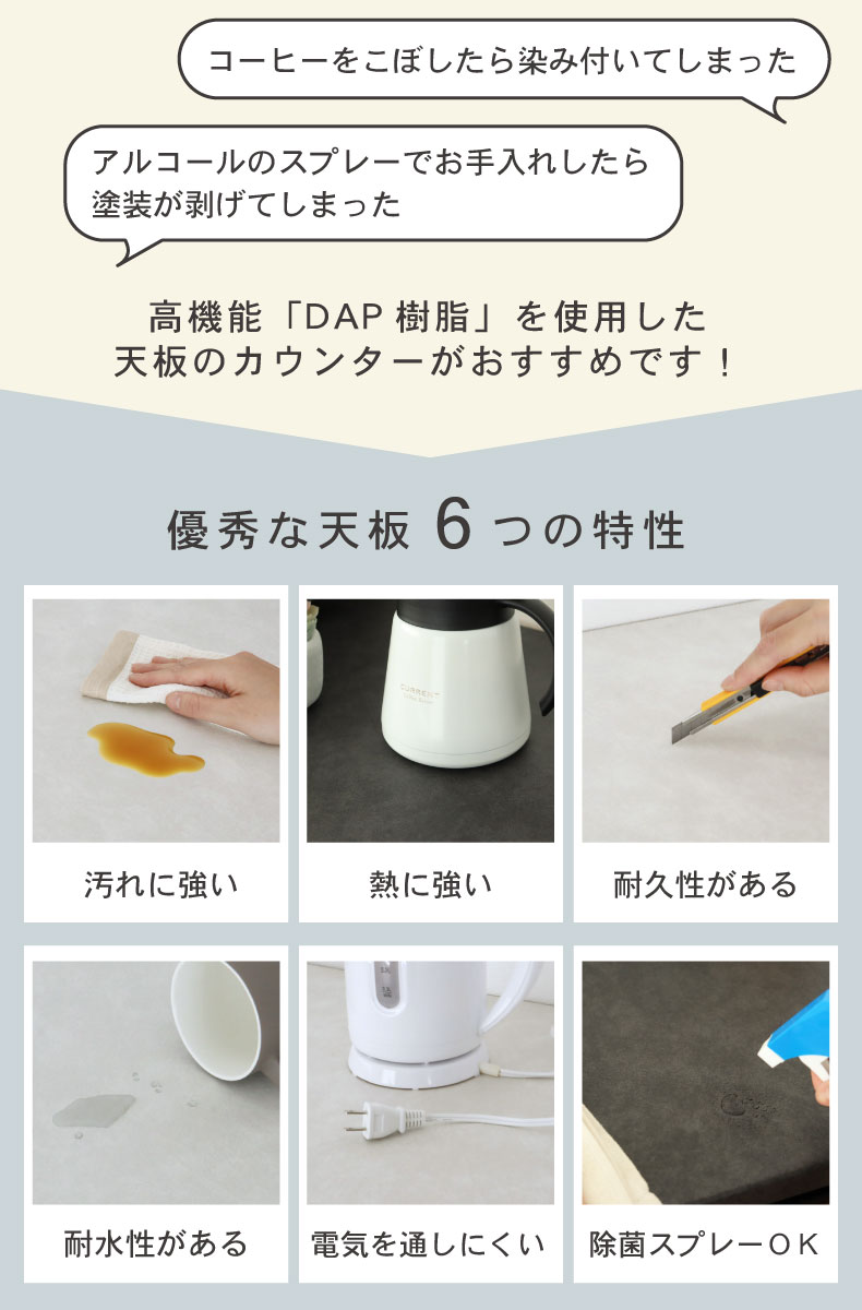 幅180cmカウンター ハイフレックス天板 下台左脚パネル 60三段引出 80開戸 ネオの機能