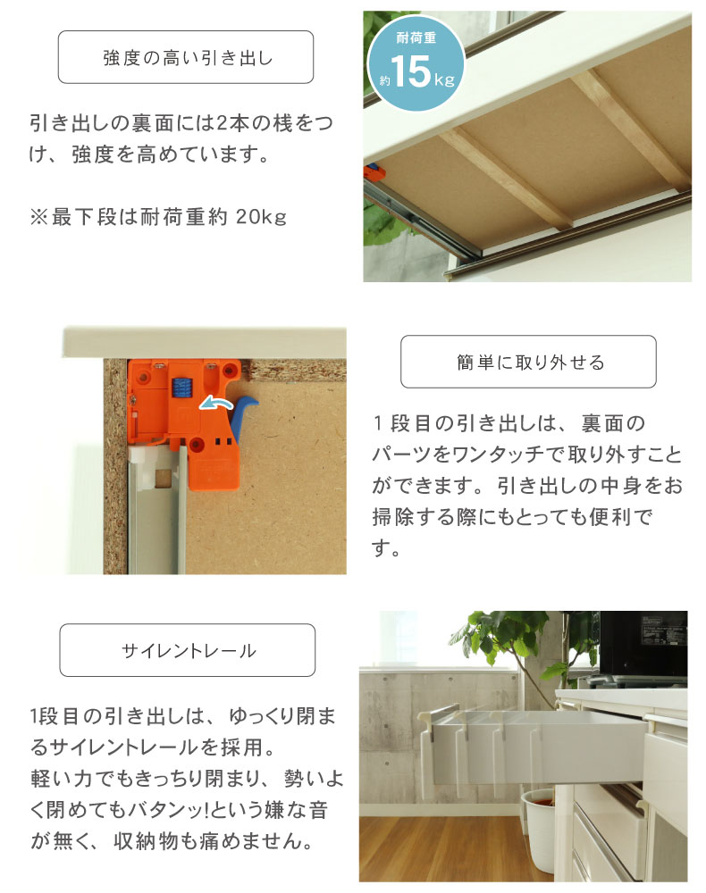 幅180cmカウンター ハイフレックス天板 下台左脚パネル 60三段引出 80開戸 ネオの機能