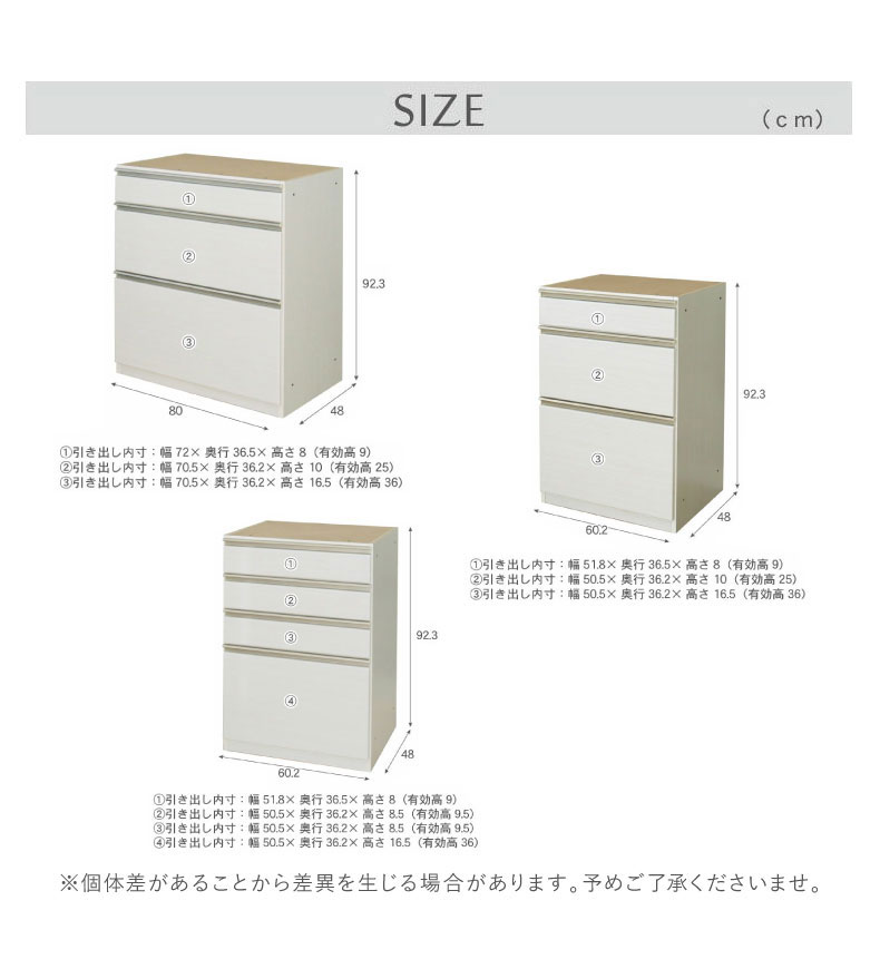 幅200cmカウンター 60四段引出 60三段引出 80三段引出 ネオのサイズ2
