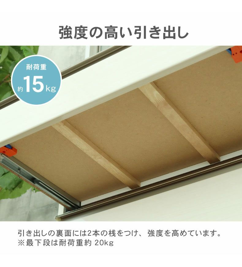 幅240cmカウンター 片パネル左 80三段引出x2 ネオの機能