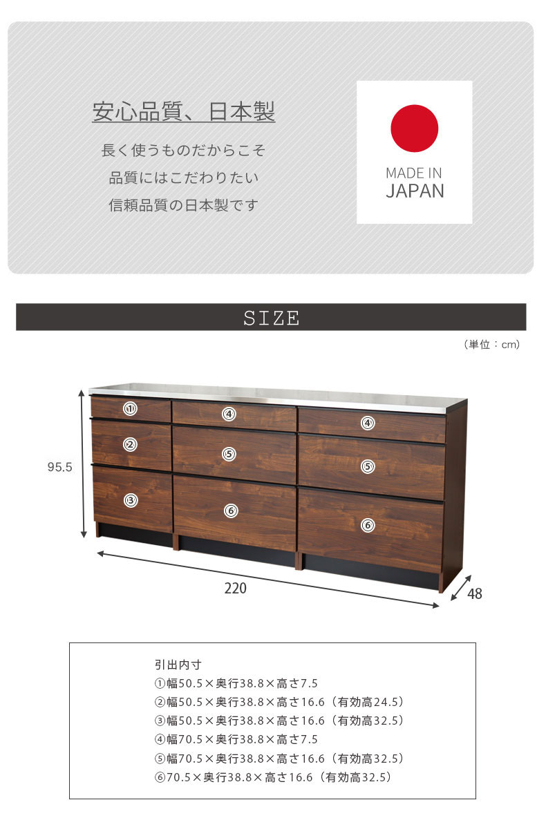 幅220cmカウンター 下台60引出 80引出 80引出 フォーガスのサイズ1