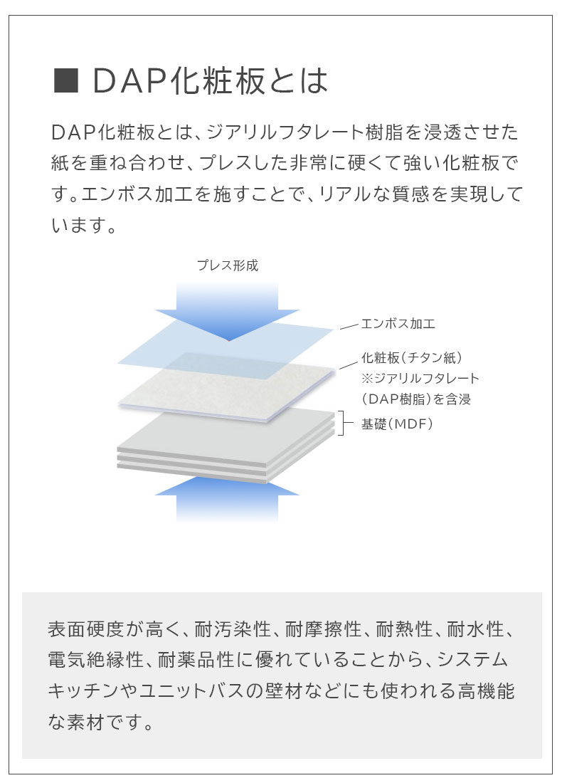 幅120cm 可動オープンタイプ コンセント付食器棚 ブロードの機能