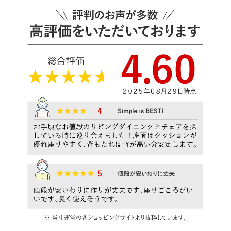 ダイニングチェア 2脚セット ブルーノの機能