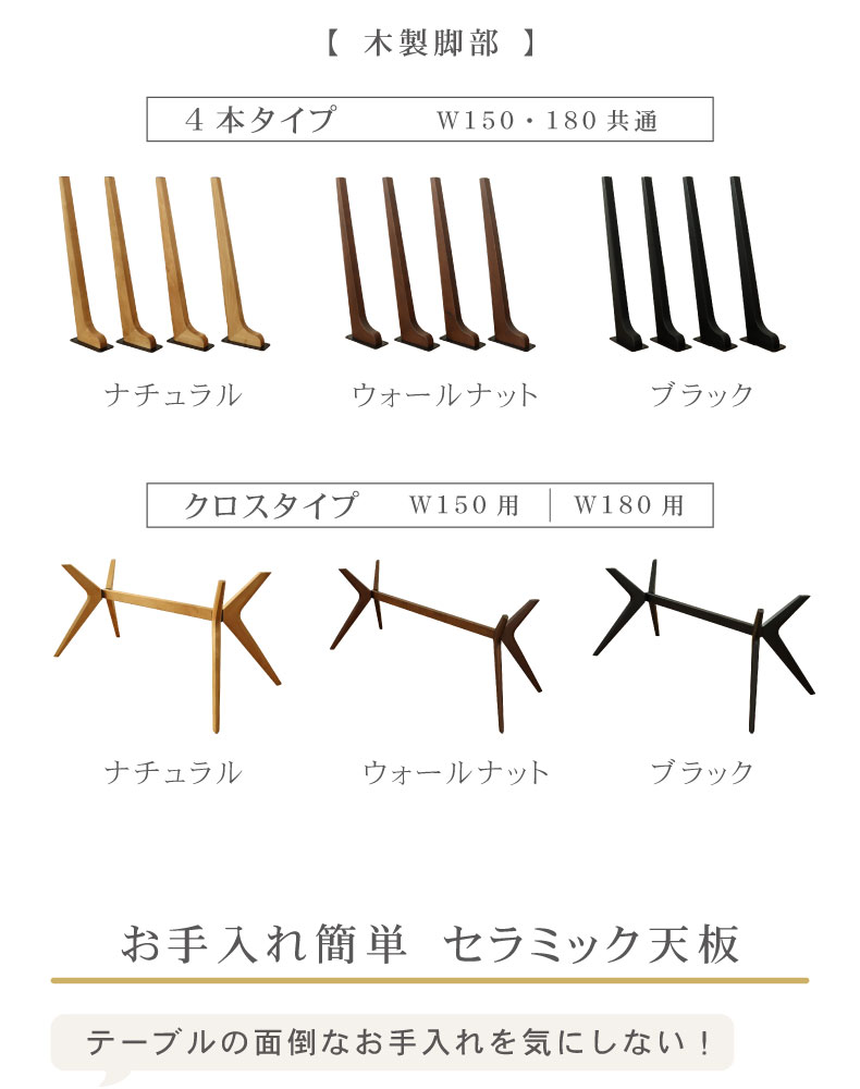 幅180cm ダイニングテーブル イデア&ソール2(4本脚)の機能
