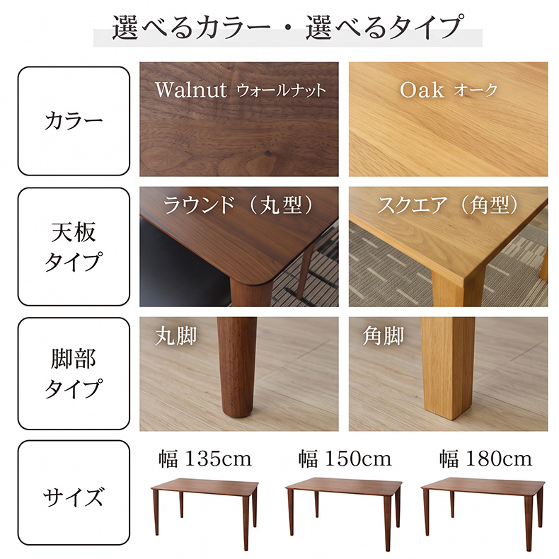 幅150cm ダイニングテーブル エルヴァ2の機能