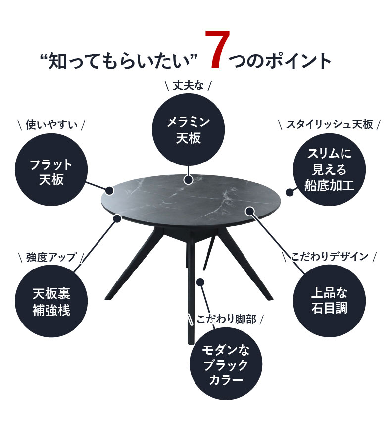 110円形ダイニングテーブル フレッドの機能