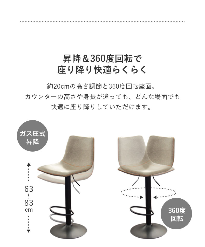 カウンターチェア パニッシュの機能