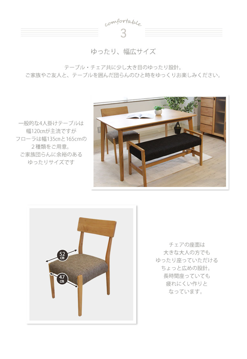 食堂4点セット フローラの機能