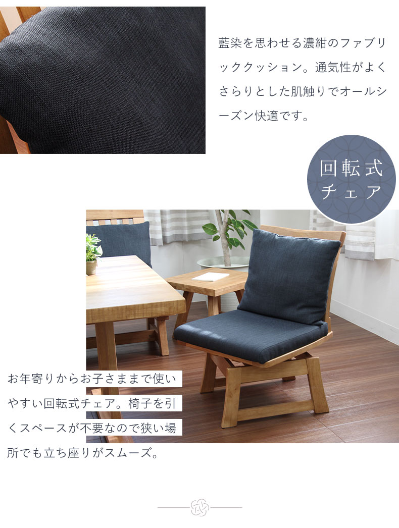 LD5点セット サボーの機能