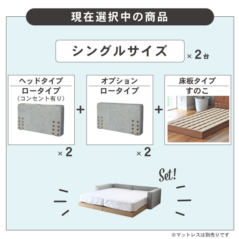 Sｘ２ すのこ床板＆サイド有＆ローヘッド（コンセント有） アドリアの機能