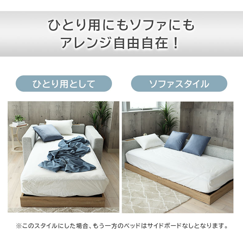 Sｘ２ すのこ床板＆サイド有＆ローヘッド（コンセント有） アドリアの機能