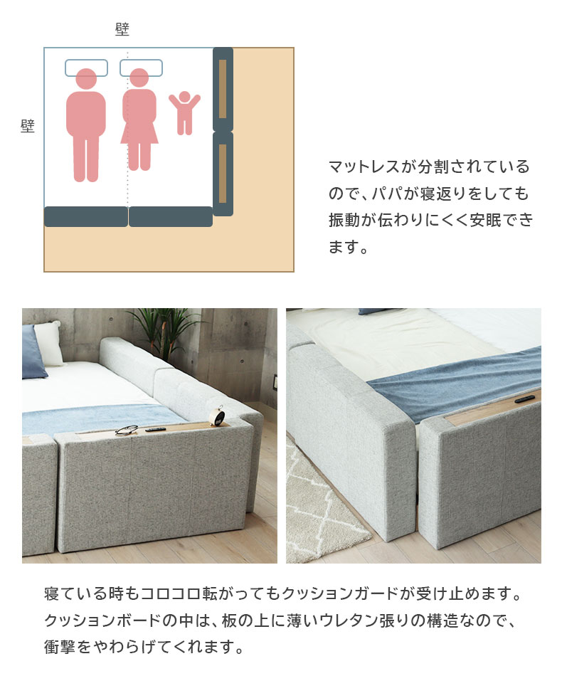 Sｘ２ 布床板＆サイド有＆ローヘッド（コンセント有）＆マットレス付 アドリアの機能