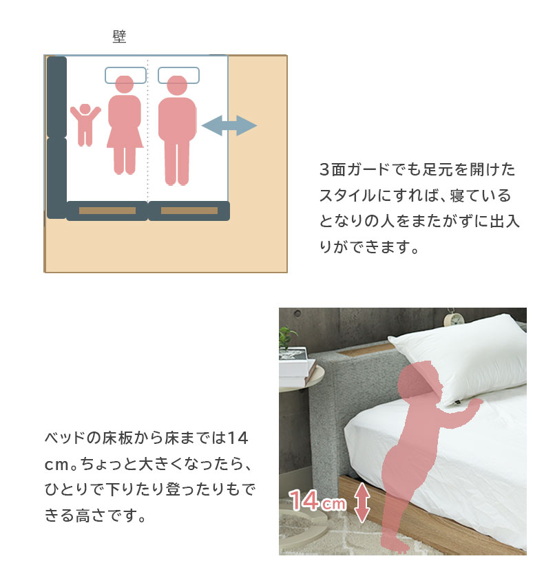 Sx2 すのこ床板&サイド有&ローヘッド(コンセント有)&マットレス付 アドリアの機能