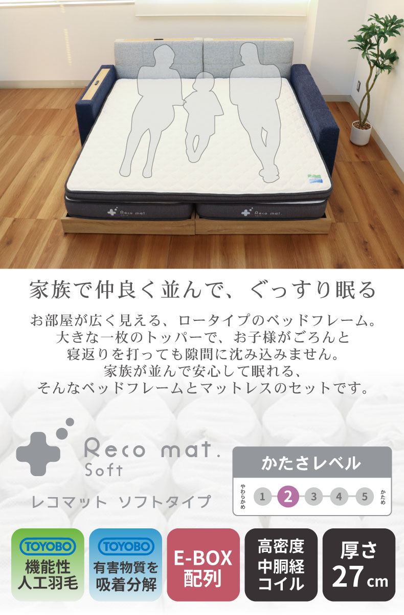 キングサイズすのこ床板recoマットソフトトッパー付き アドリア