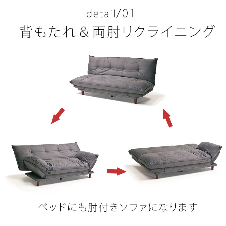 ソファベッド ロッツェの機能