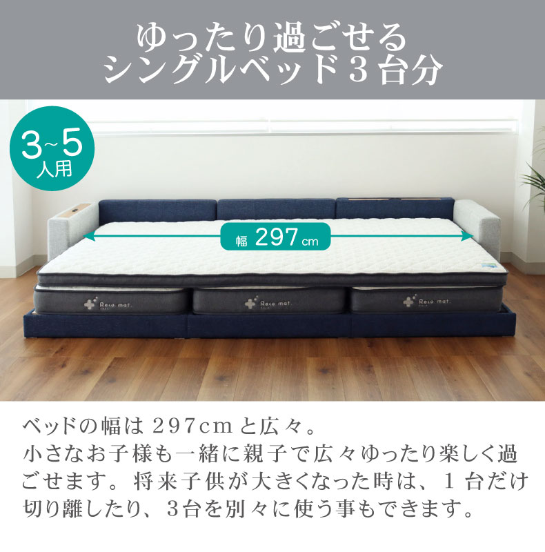 ファミリーベッド すのこ床板サイド有ソフトマットレスタイプ アドリアセシルの機能