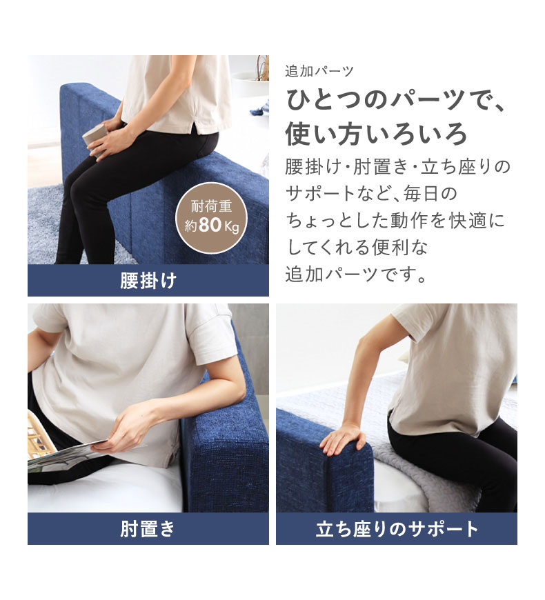 ベッドパーツ ローヘッド アドリア2布床板の機能