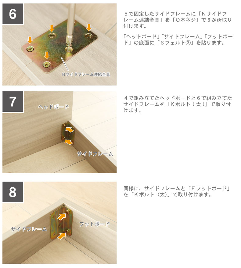 ベッド フレーム ノルモ（キャビネット2）の機能