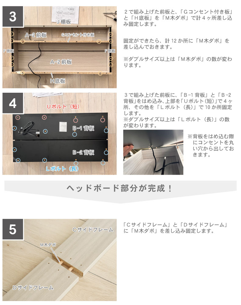 ベッド フレーム ノルモ（キャビネット2）の機能