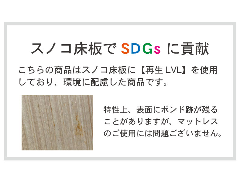 ベッドフレーム スノコ床板 リコルドの機能