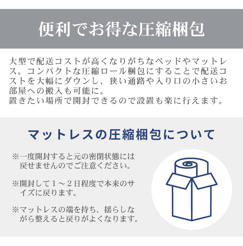 トッパーボトムソフト recoマットレスの機能