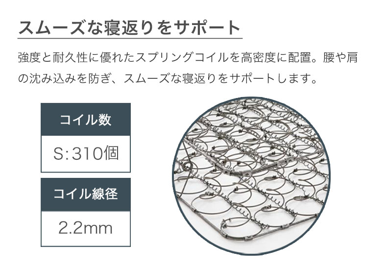シングルサイズ ロールボンネルマットレス MI-16の機能