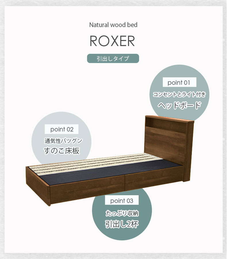 ベッドMIスタイル スノコ&引出 ロクサーの機能