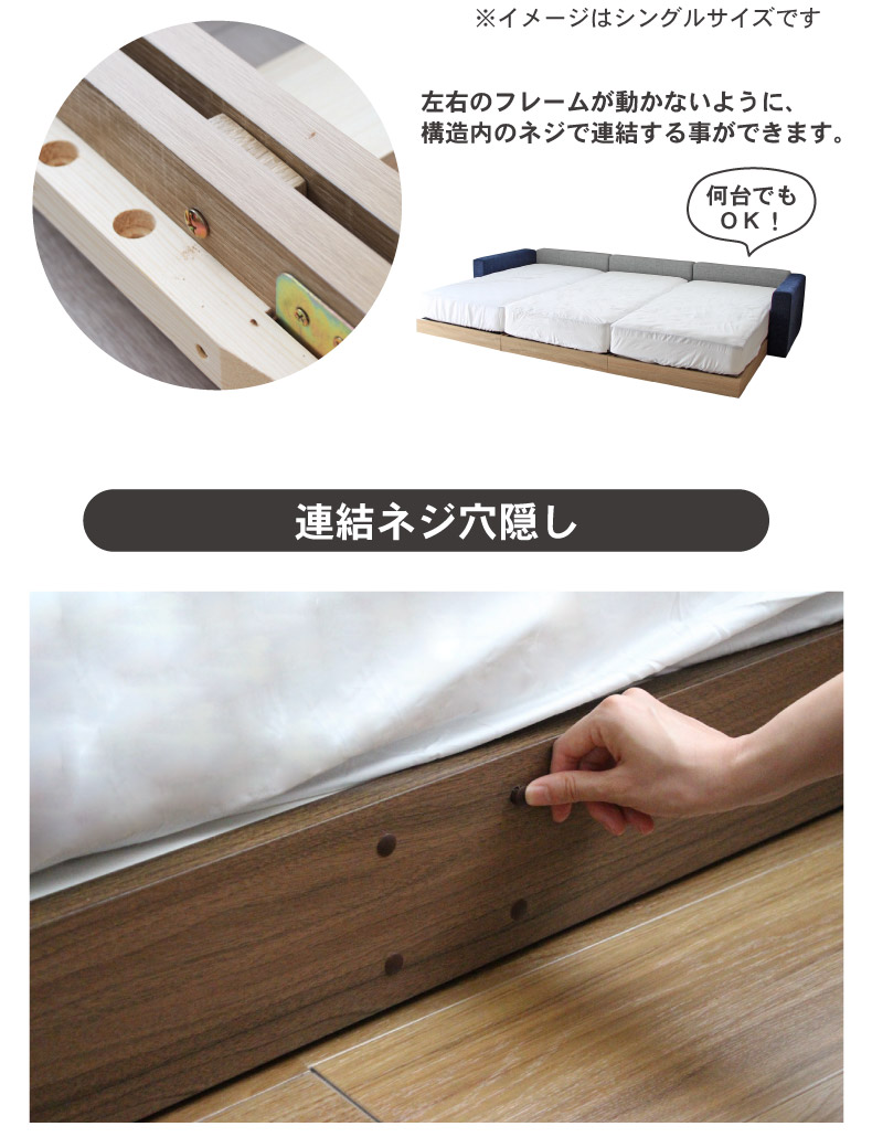 D ベッド すのこ床板＆コンセント有 アドリアの機能