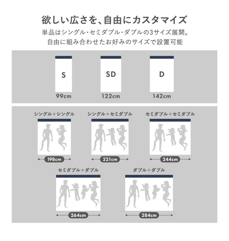 繋がるベッド アドリア2布床板の機能