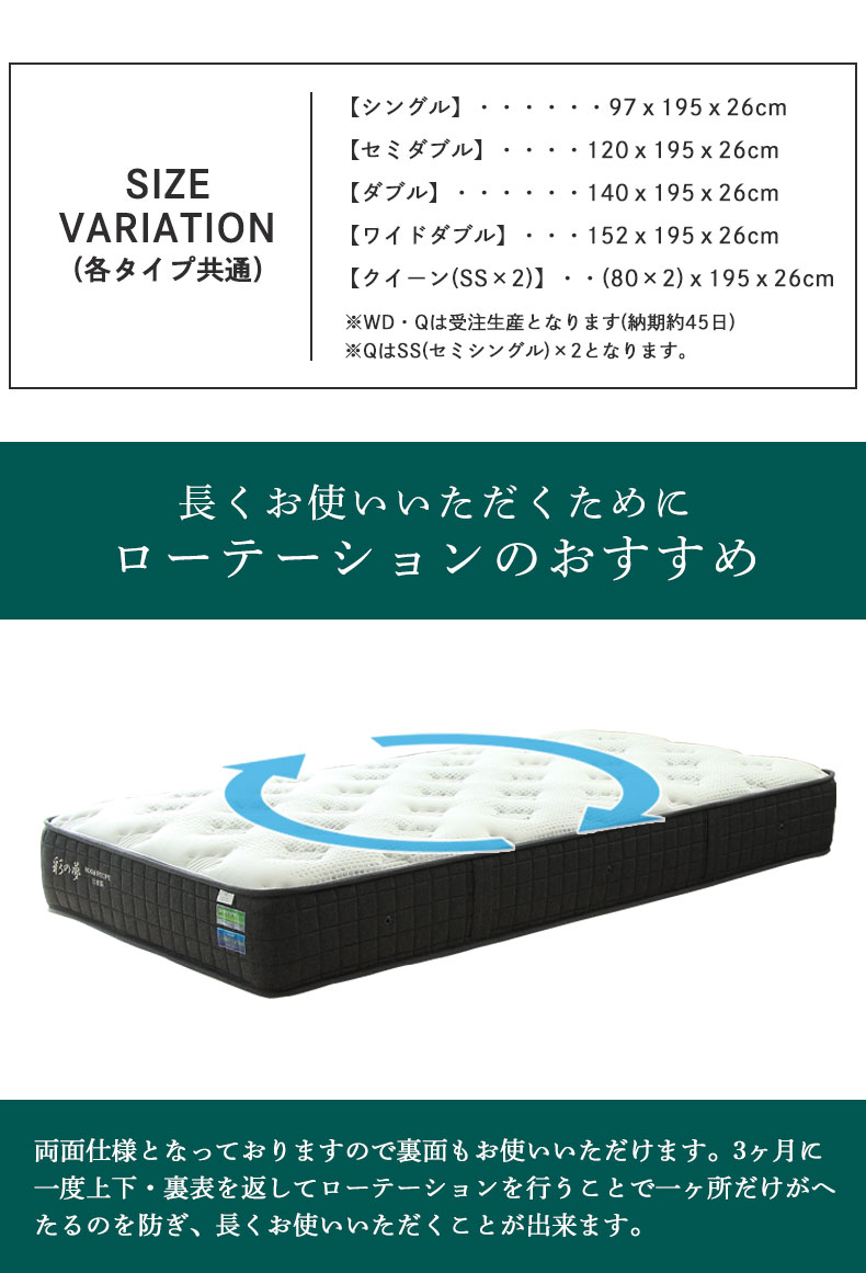 国産マットレス 彩の夢のサイズ1