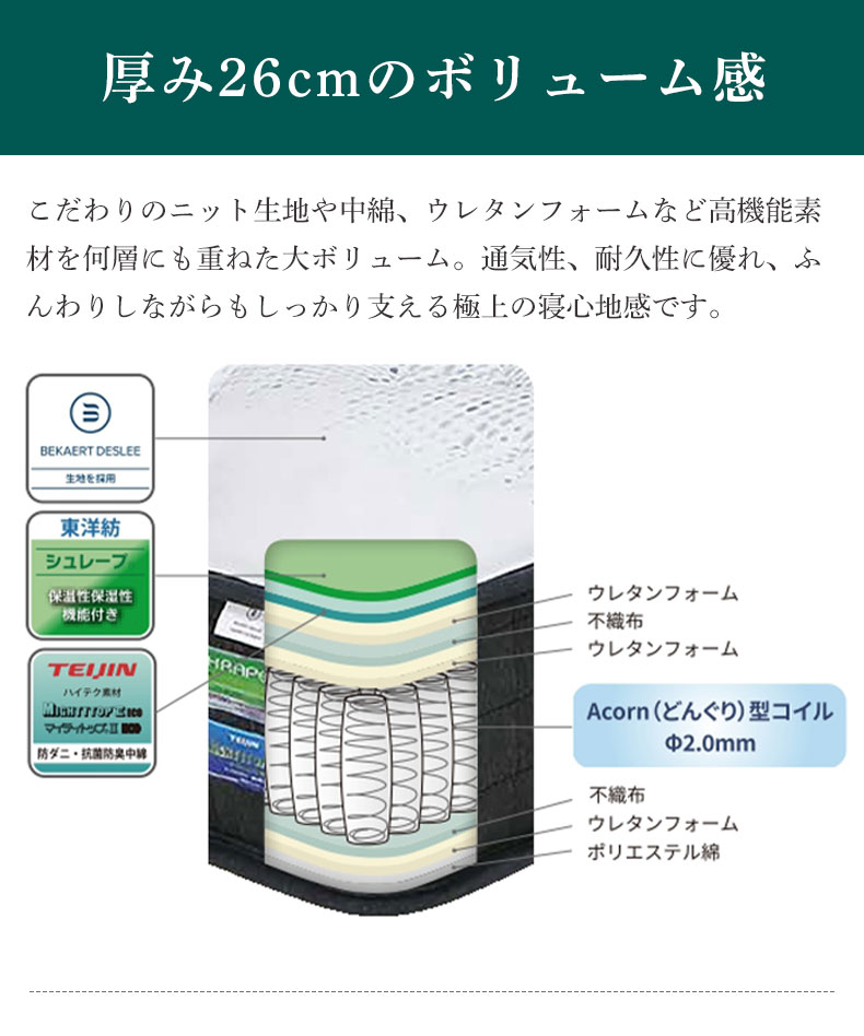 国産マットレス 彩の夢の機能