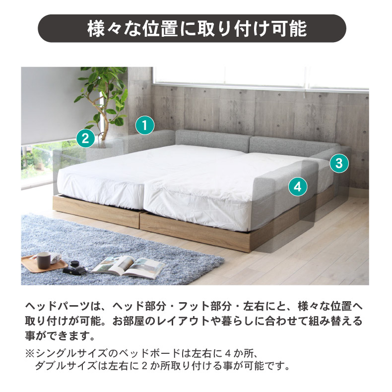 S ベッド ハイタイプ ヘッドボード（コンセント有）単品 アドリアの機能