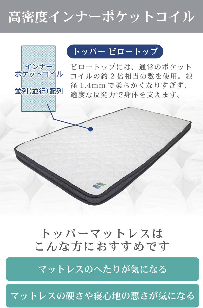 マットレストッパー recoの機能