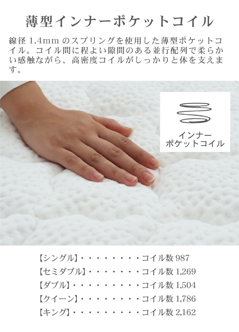 マットレストッパー recoの機能