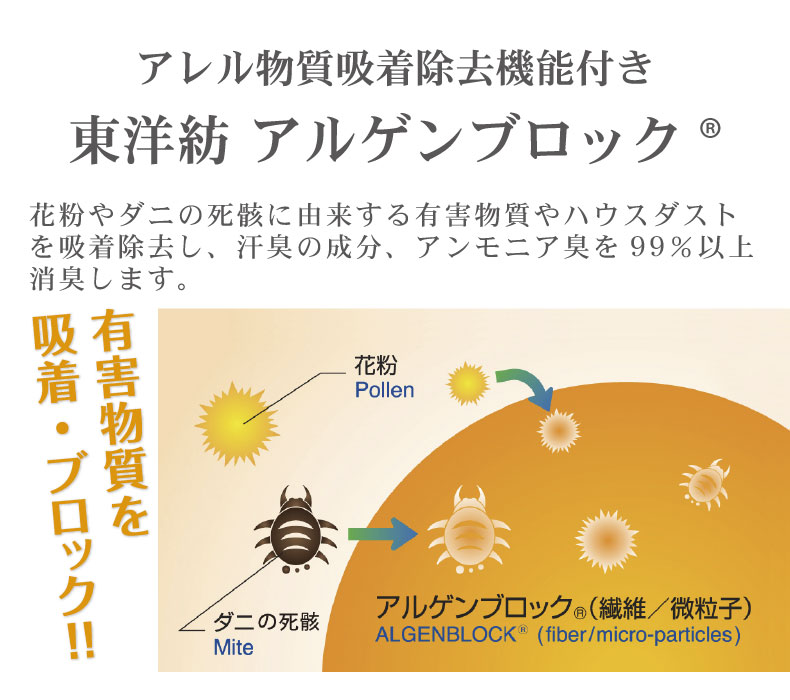 マットレストッパー recoの機能