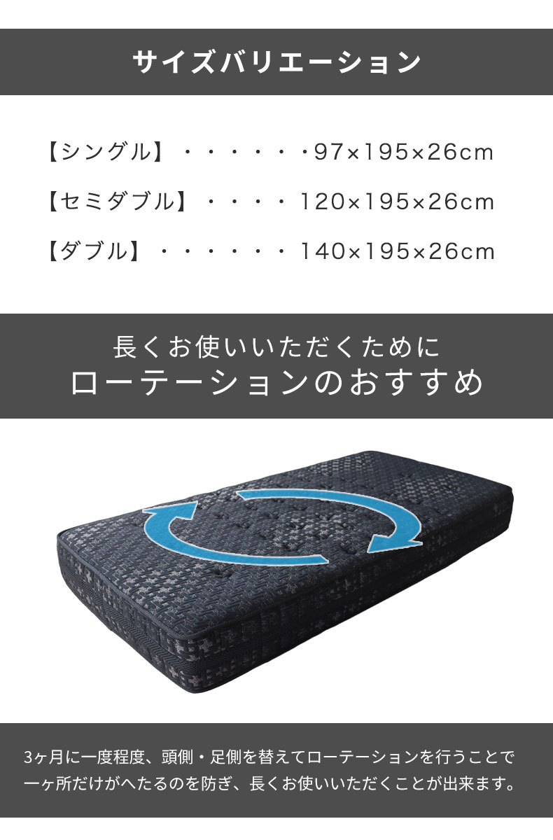 高密度ポケットコイル グラフェン配合 MI-30Rの機能