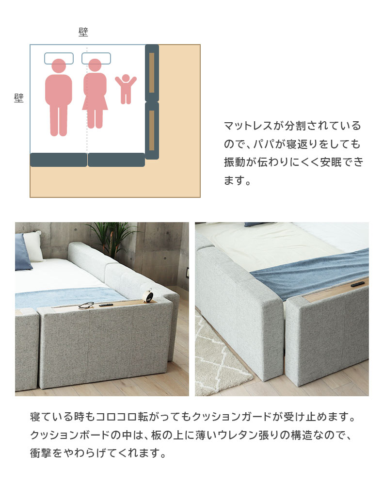 D ベッド ロータイプ ヘッドボード（コンセント有）単品 アドリアの機能