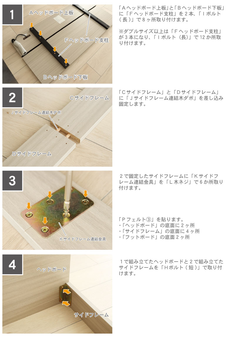 ベッド フレーム ノルモ（フラット）の機能
