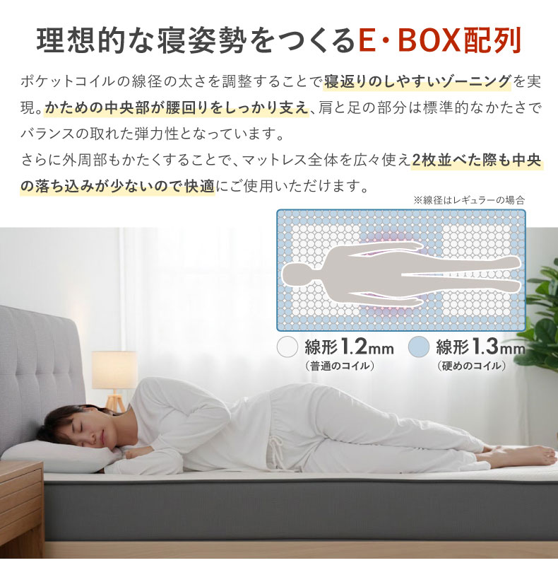 Recoマットレス プライムの機能