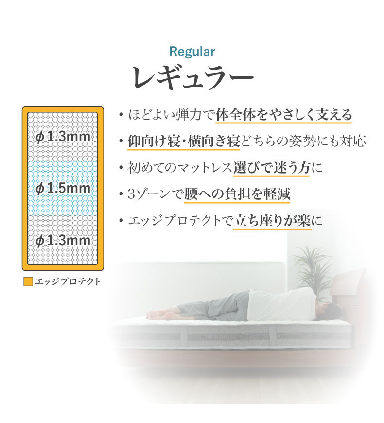 ポケットコイルマットレス バリューP06の機能