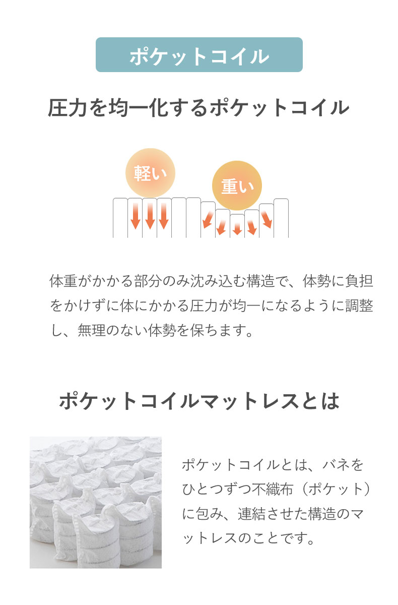 ポケットコイルマットレス パフィーナ P10-R(両面仕様)の機能