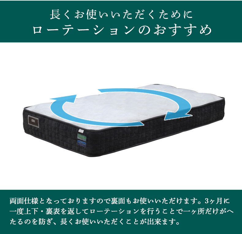 国産マットレス 快の夢 プラスの説明