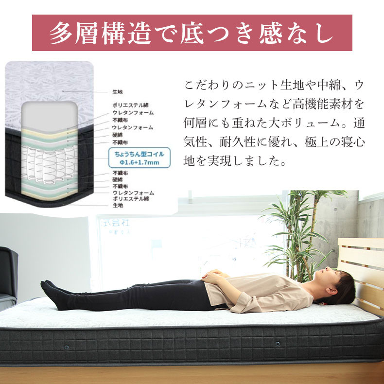 国産マットレス 明の夢 プラスの機能