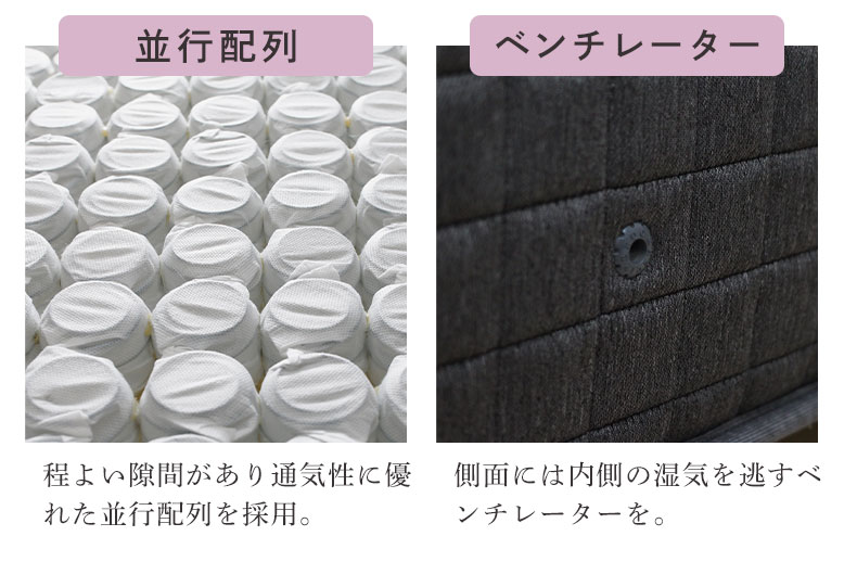 国産マットレス 明の夢 プラスの機能
